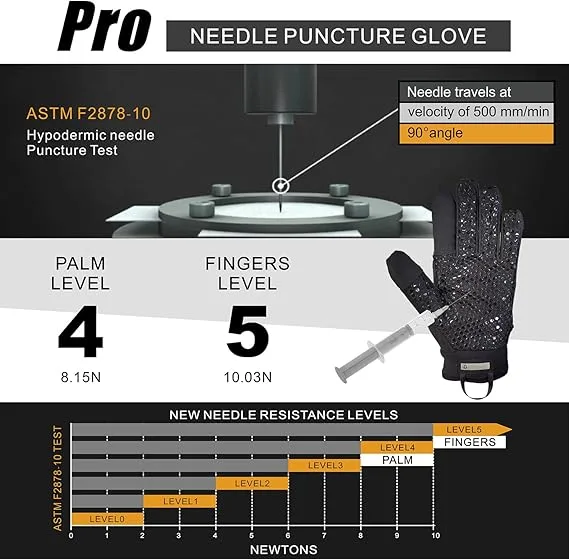 IF-91351-Needle Puncture Resistant Gloves view 4