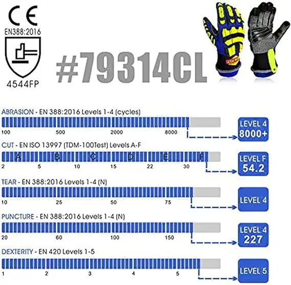 IF-79314CL-Rescue Extrication Gloves view 5