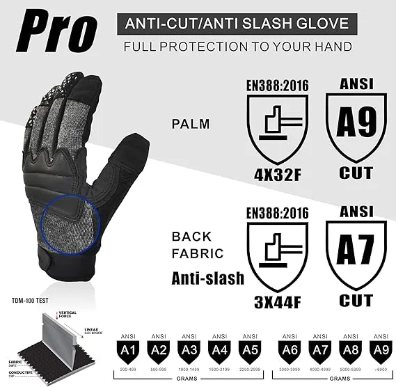 IF-91351-Needle Puncture Resistant Gloves view 5
