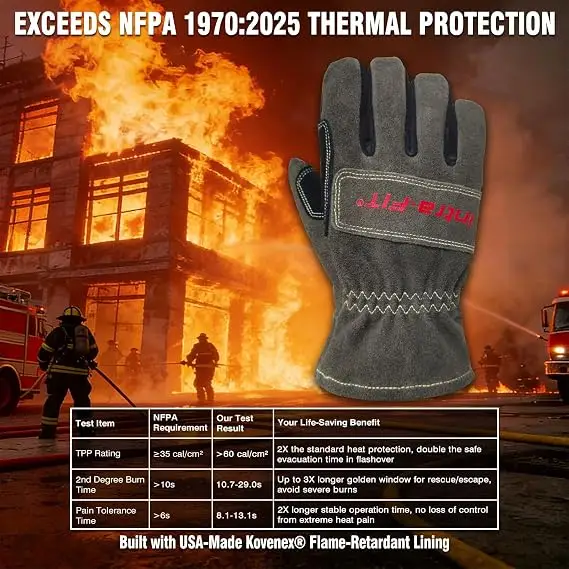 IF-7851-NFPA 1970:2025 Certified Structural Firefighting Gloves view 3