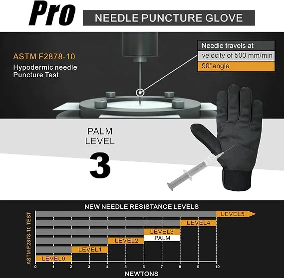 IF-91532-Needle Puncture Gloves view 4