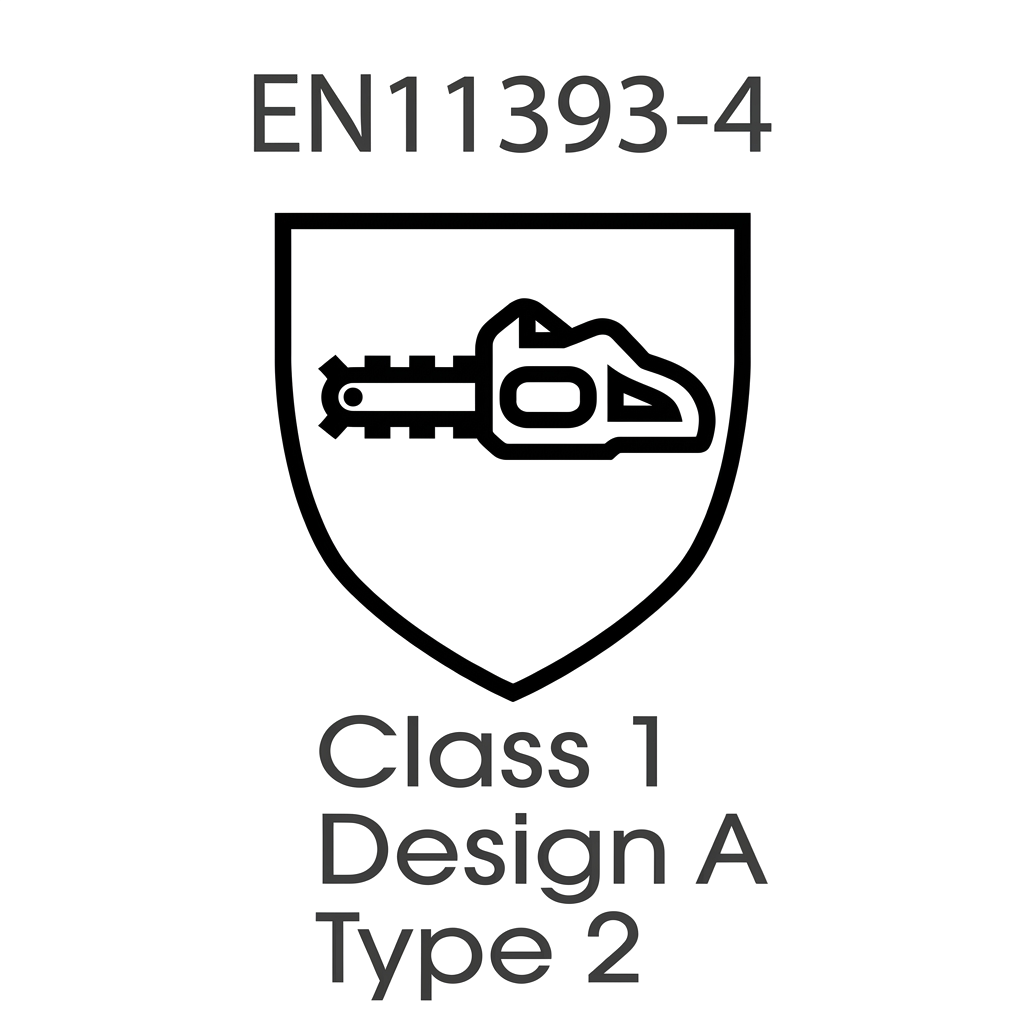 EN ISO 11393-4 chainsaw glove marking — class, design, type and shield pictogram